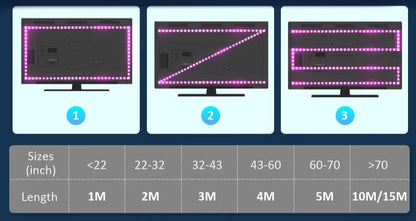 ColorRGB 5050 LED szalagfény Bluetooth App 5V USB LED szalag Rugalmas TV háttérvilágításhoz 16 millió szín