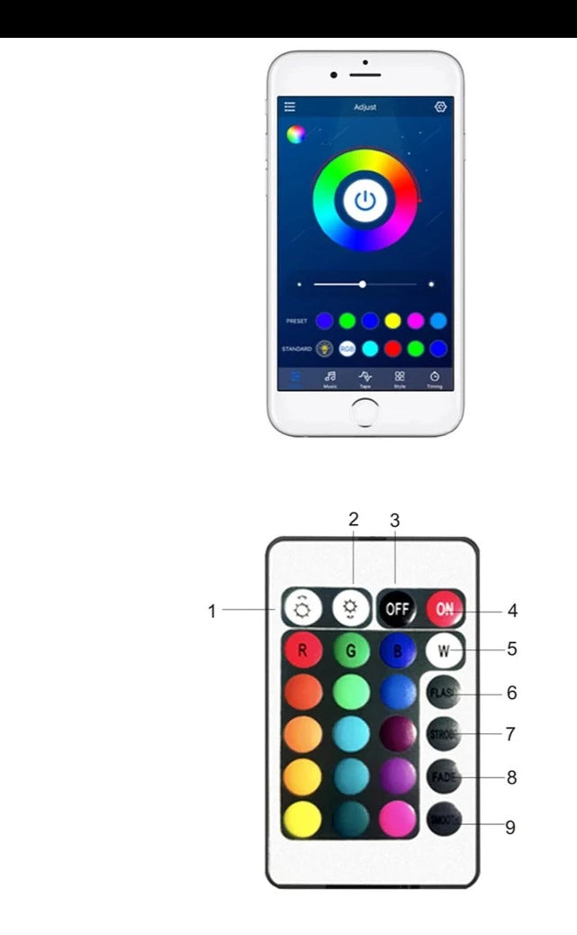 SMD 5050 LED szalaglámpák USB mód TV-hez Háttér Infravörös távirányító szalag hálószoba dekorációhoz APP Control Luces